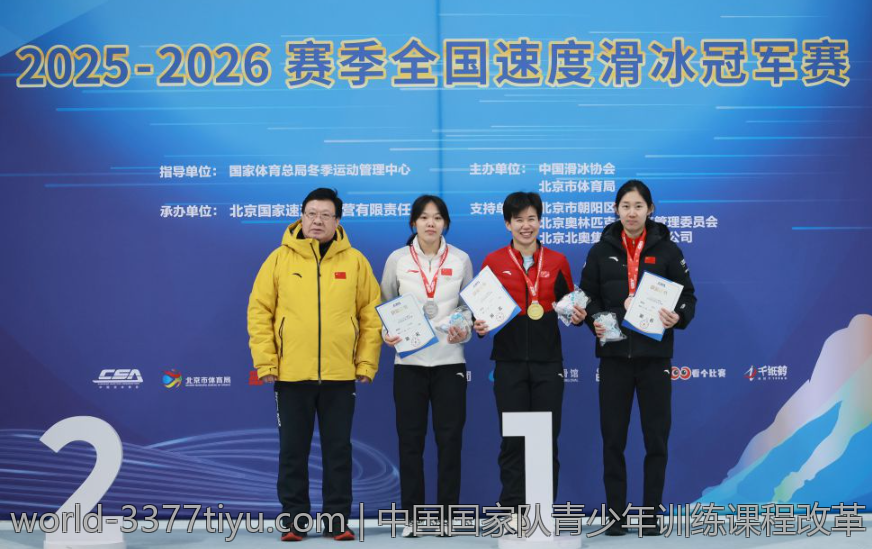 中国国家队青少年训练课程改革