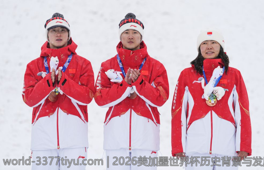 2026美加墨世界杯历史背景与发展趋势分析